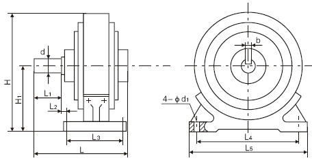 CZ-型機(jī)座式磁粉制動(dòng)器