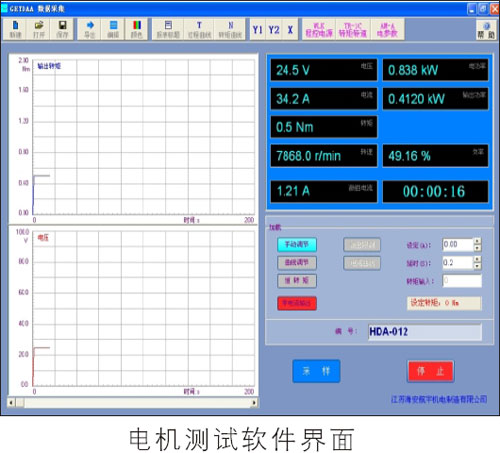 電機測功系統(tǒng)