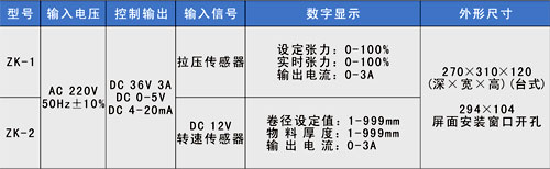 ZK-2卷徑張力控制參數